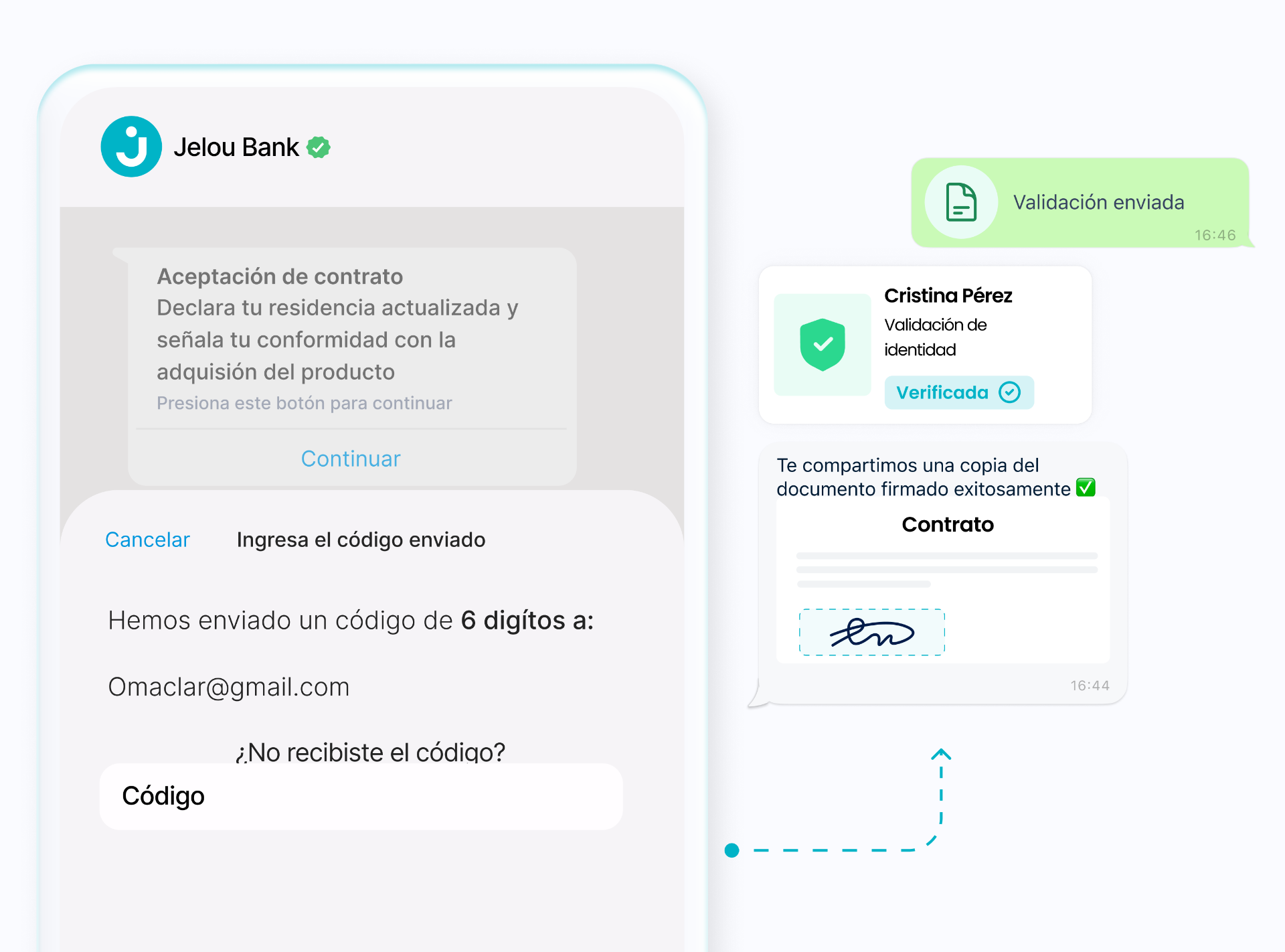 Aceptación de contrato, validación de identidad y documento firmado dentro de WhatsApp